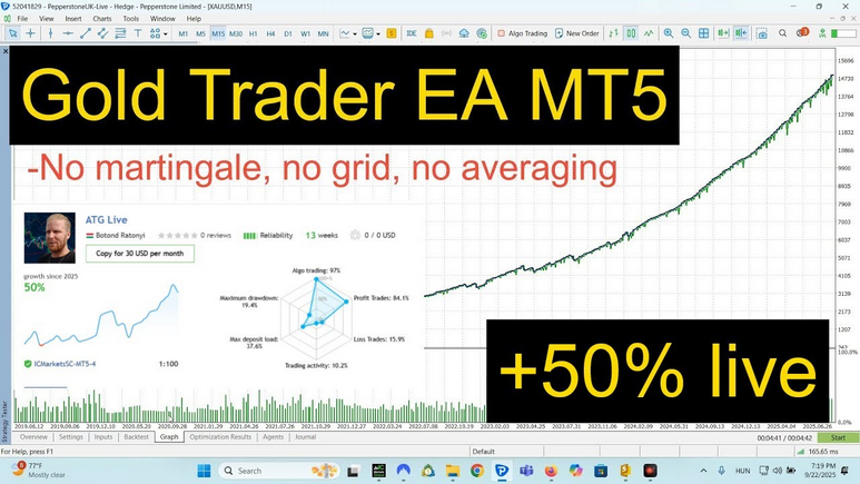 Autotrade Gold MT5