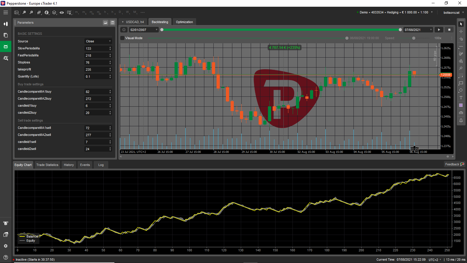 Imperium cTrader test 1