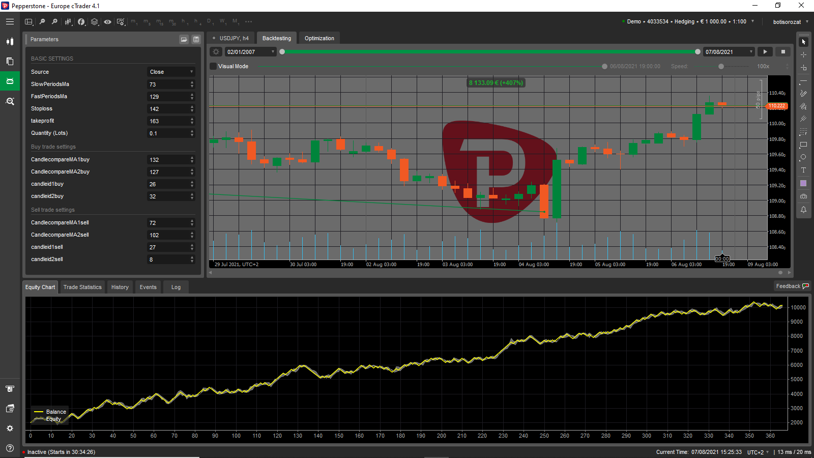 Imperium cTrader test 10