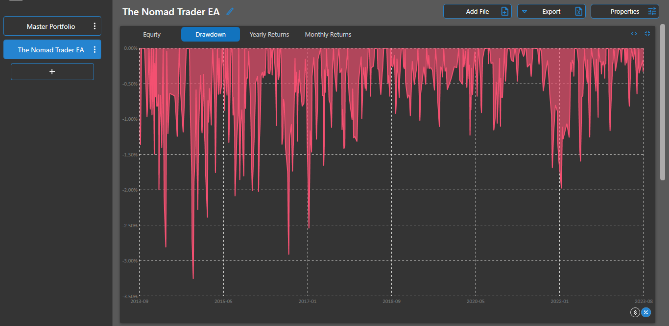 Nomad Trader pairs