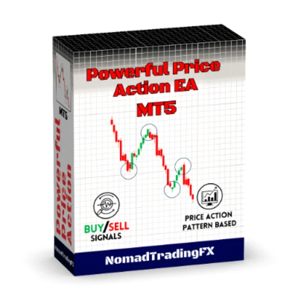 Powerful Price Action EA